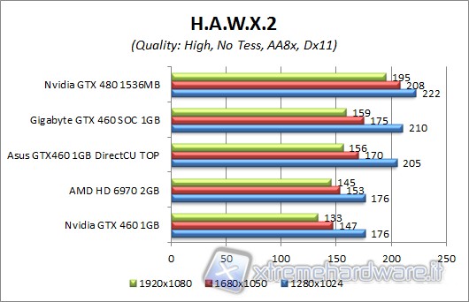 hawx2_3